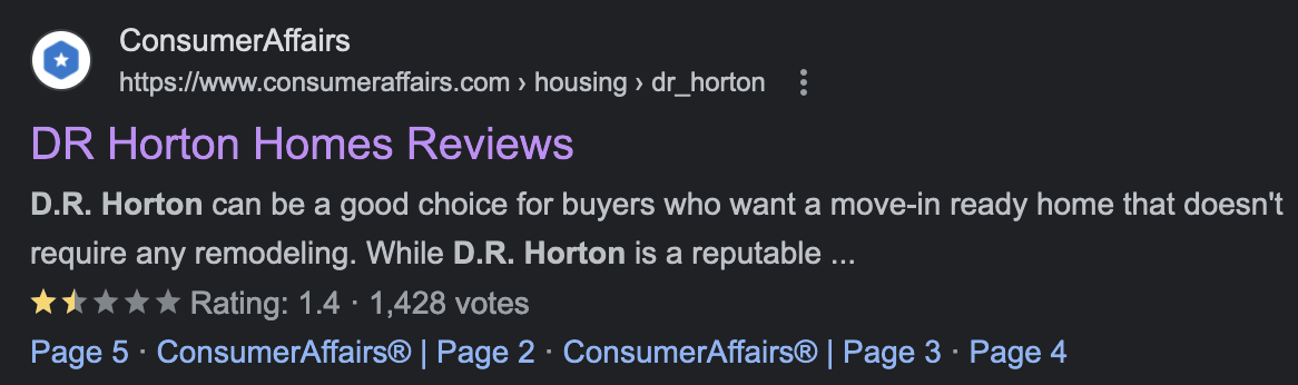 Consumer affairs rating of DR Horton is 1.4